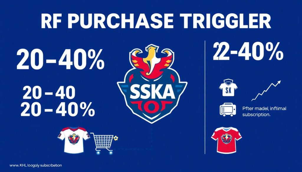 Эволюция клубной символики и бренда СКА: от эмблемы до медиапроекта МедиаСКА - иллюстрация